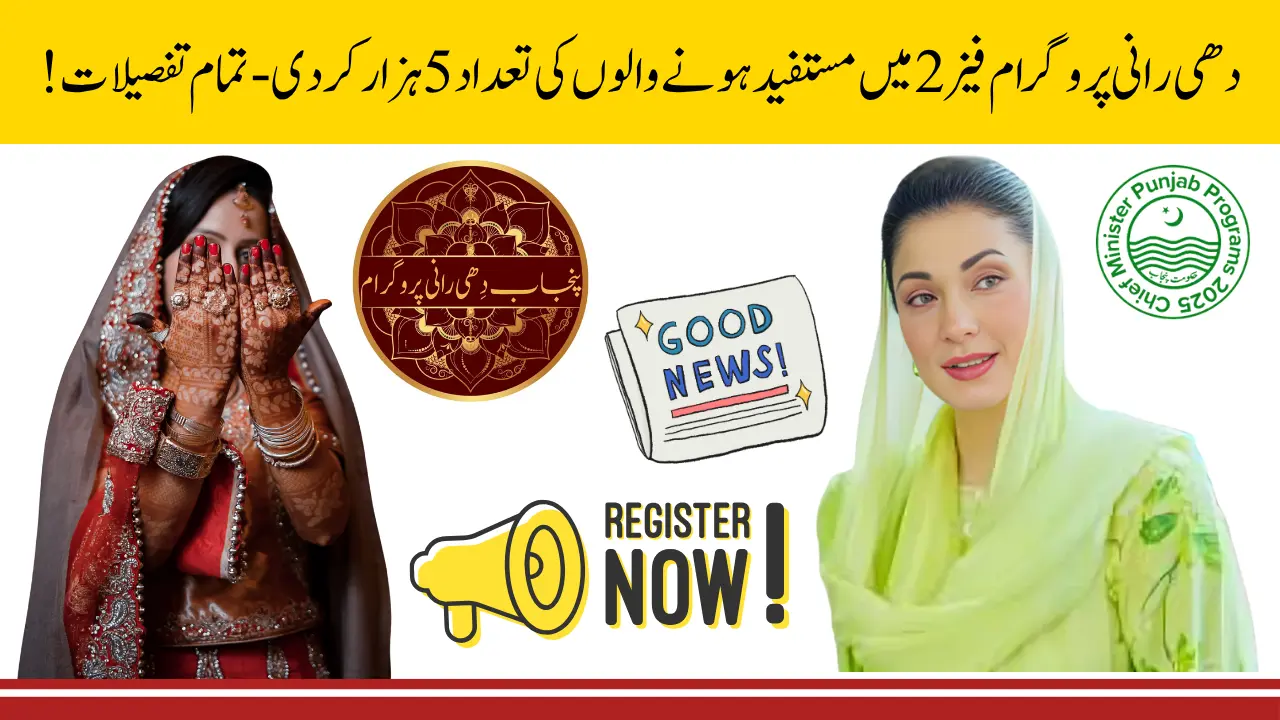 CM Punjab Increases Beneficiaries in Dhee Rani Program Phase 2 from 3,000 to 5,000