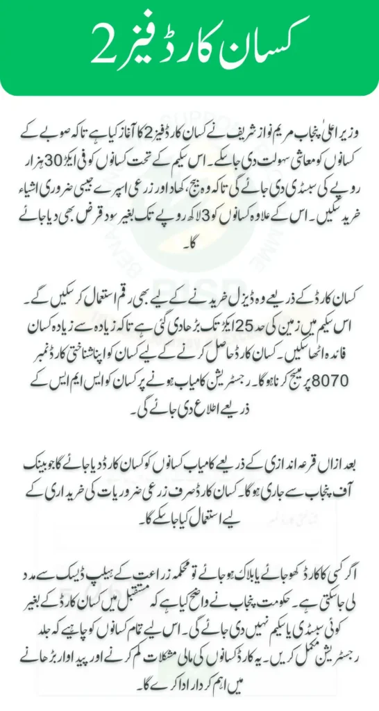 Kisan Card Phase 2 Registration Through 8070 SMS - Details To Get Rs 30,000 Per Acre on Fertilizers and Seeds