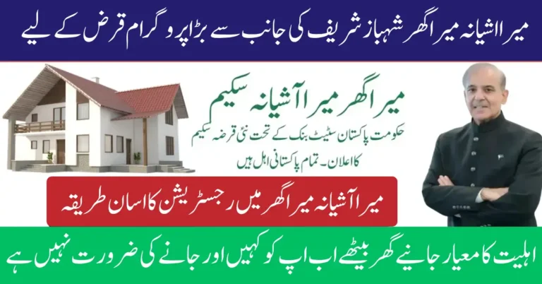 Mera Ghar Mera Ashiana Scheme 2025 Online Apply And Loan Upto 6 Million From SBP Full Guide
