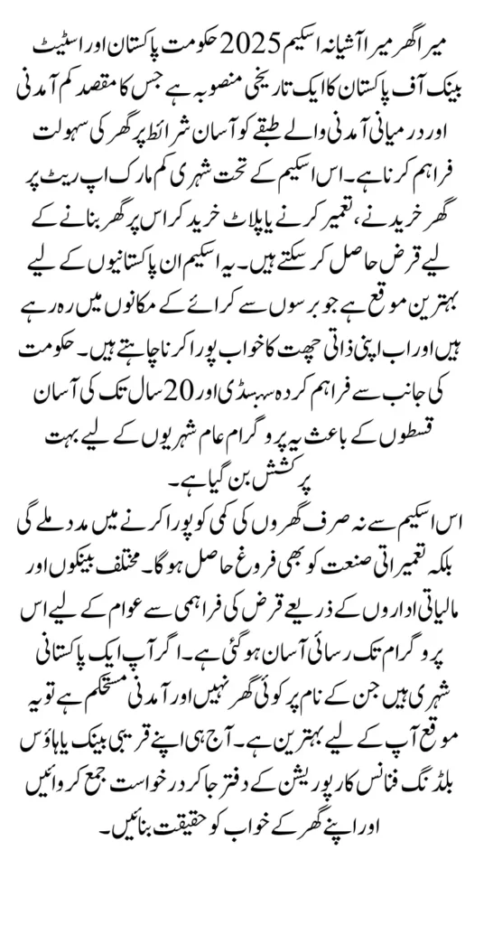 Mera Ghar Mera Ashiana Scheme 2025 Online Apply And Loan Upto 6 Million From SBP Full Guide