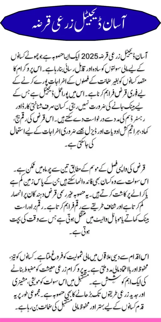 Asaan Digital Zarai Qarza 2025 Check Loan Details