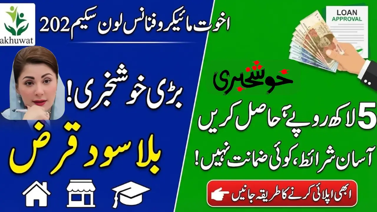 Akhuwat Microfinance Loan Scheme 2026 Check Complete Free Loan Details