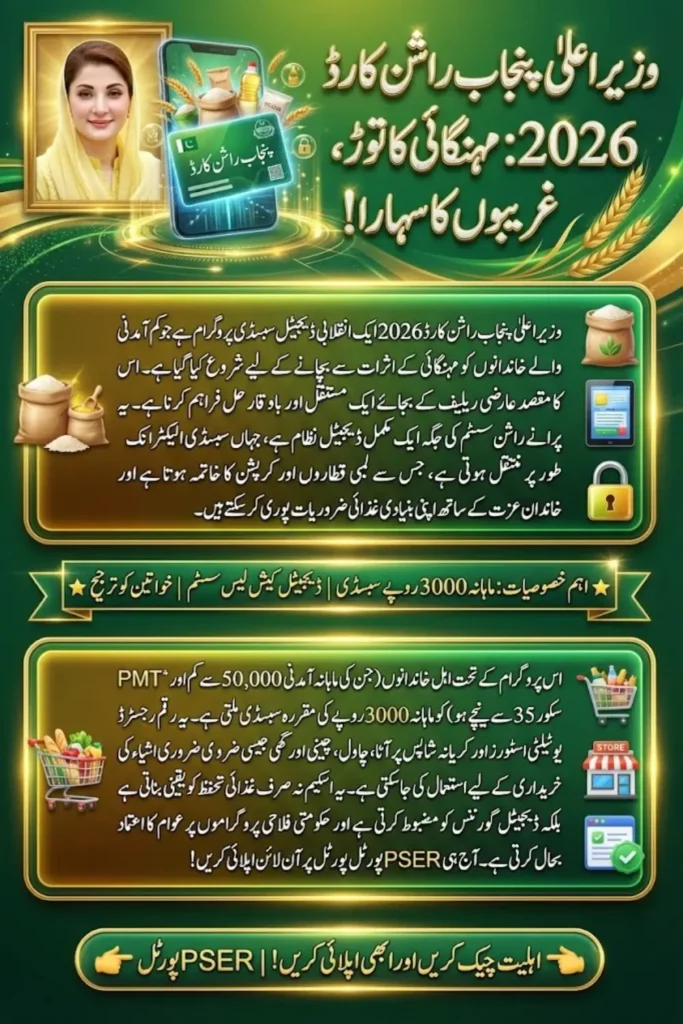 8123 Ration Card 2026 Application Process Step by Step 